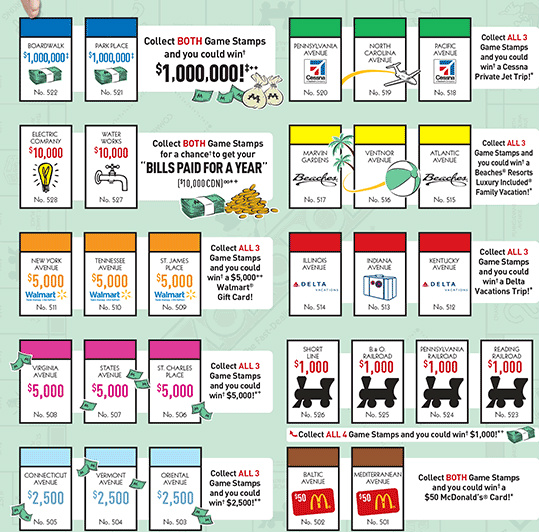 Tag Canada New Battleship Demo Games