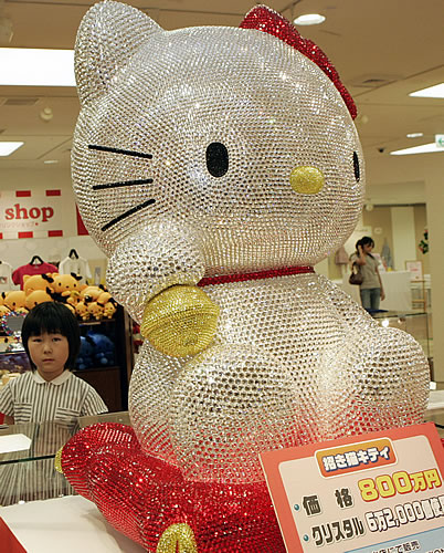http://savingadvice.com/images/blog/hello-kitty-doll.jpg