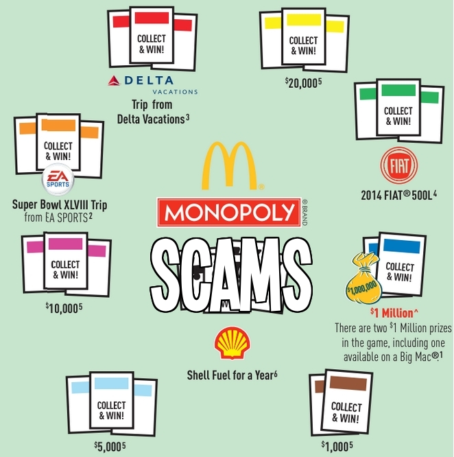 McDonald's Monopoly Scams and Scandals Blog