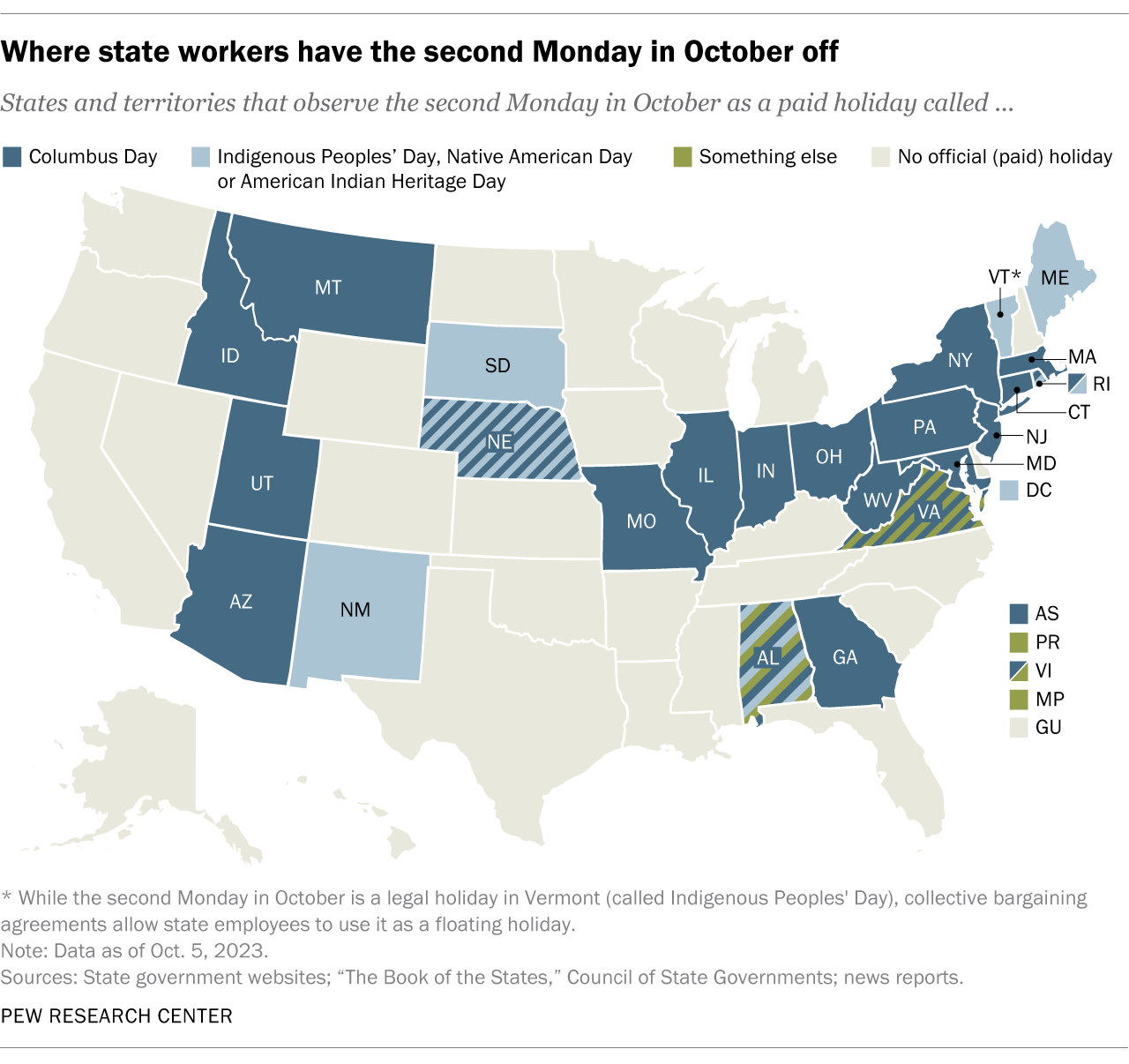 Map of states celebrating Columbus Day