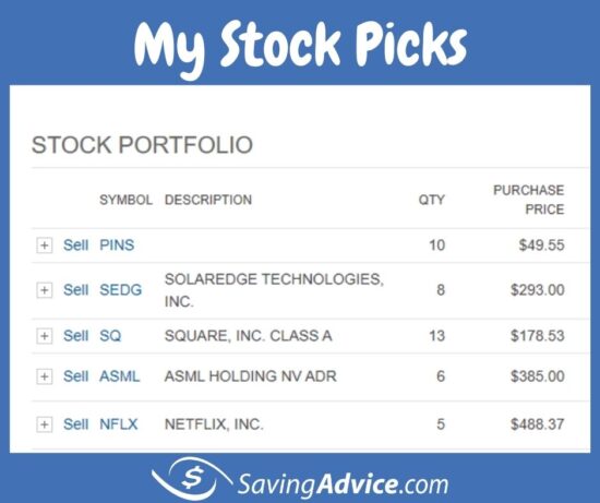 The Motley Fool Stock Advisor Review Is It Good For A Beginner 3956