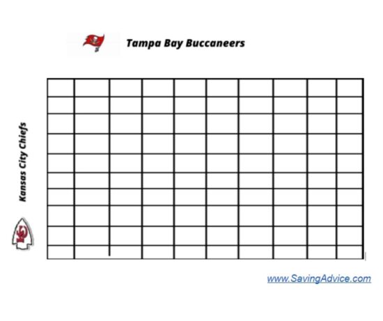 How to Win Super Bowl Squares During the 2020 Game