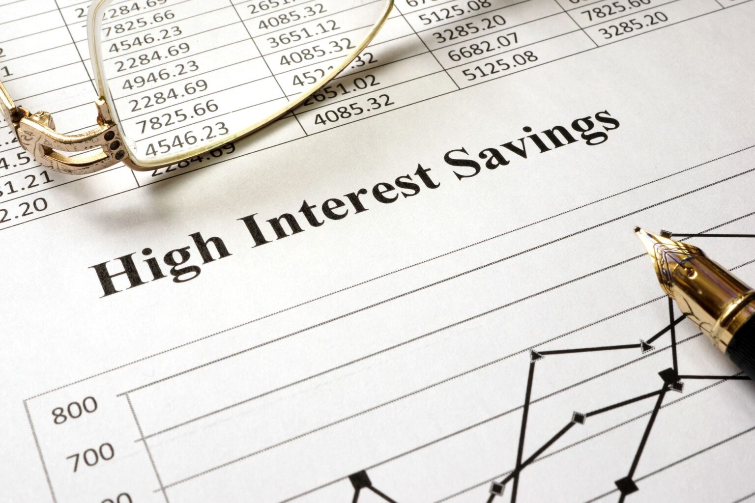 5 Pros And 2 Cons Of High Interest Savings Accounts - SavingAdvice.com Blog