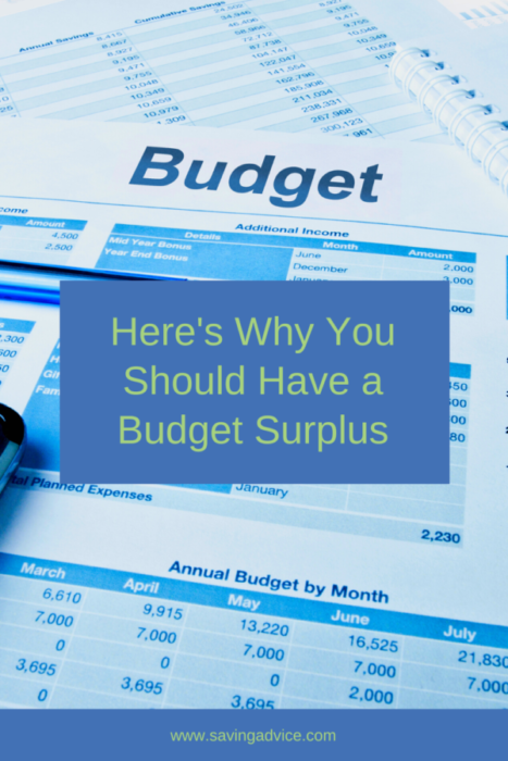 Here's Why You Should Have A Budget Surplus - SavingAdvice.com Blog