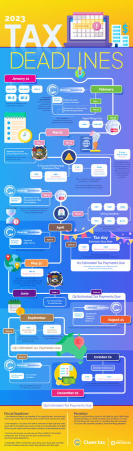 Tax Deadlines Cheat Sheet