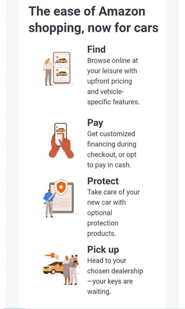 Amazon Autos interface