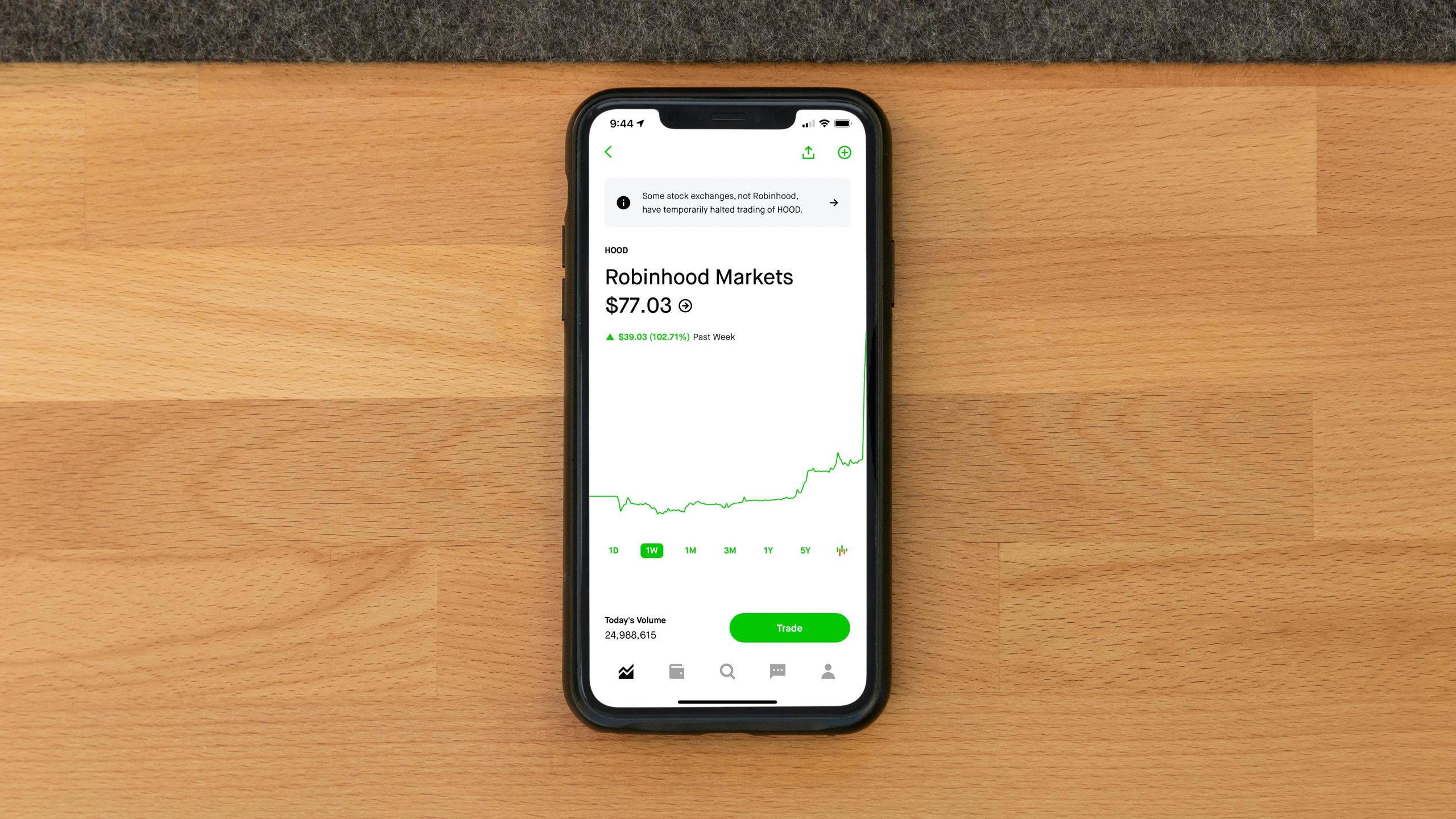 Robinhood App